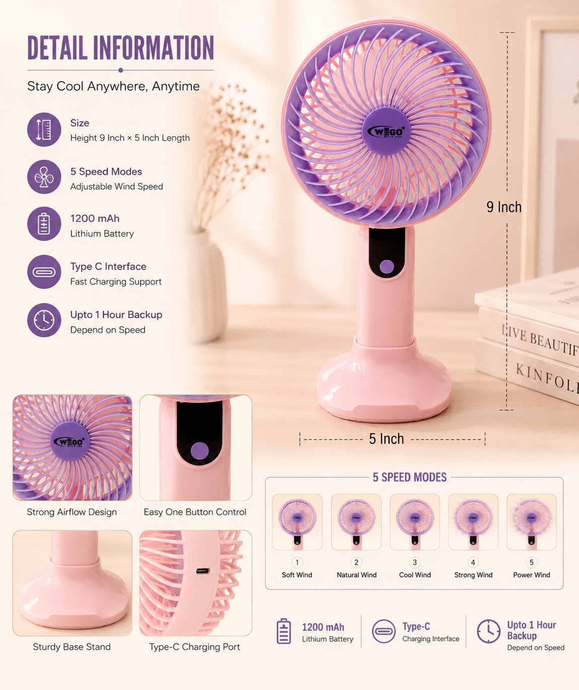 Premium Rechargeable Fans | 5 Speed Modes | 1200mAh Lithium Battery | Type-C Charging