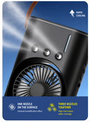 Arctic Breeze Dual Fan Air Cooler & Humidifier Mist Stand Fans ( Size 13 Inch )